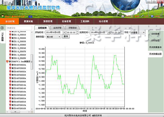 聚華科技光纖光柵解調(diào)儀器監(jiān)測(cè)軟件